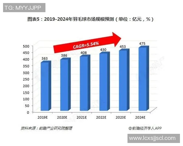 北京乒乓球队意识表现的数据分析与提升策略探讨
