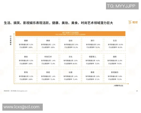 法国与秘鲁比赛必发数据分析及投注策略探讨